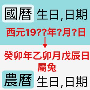 農曆7月生|農曆換算國曆｜國曆轉農曆、農曆轉國